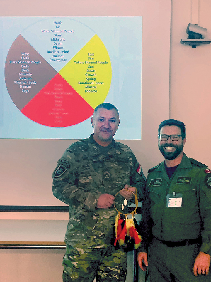 NATO space now has place for Canadian First Nations gift