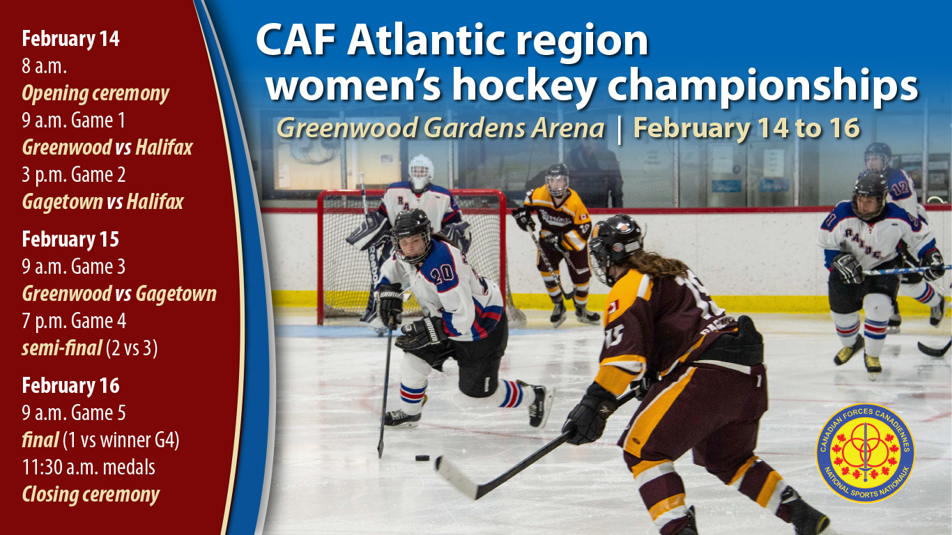 Women’s hockey regionals take to Greenwood ice