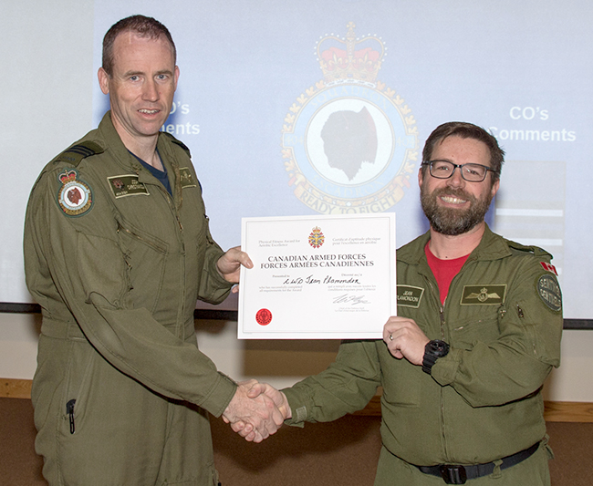 Fitness challenge a level-by-level, life change