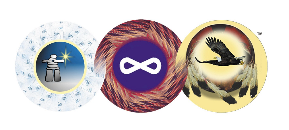 Together: 14 Wing invited to mark Indigenous Awareness Week