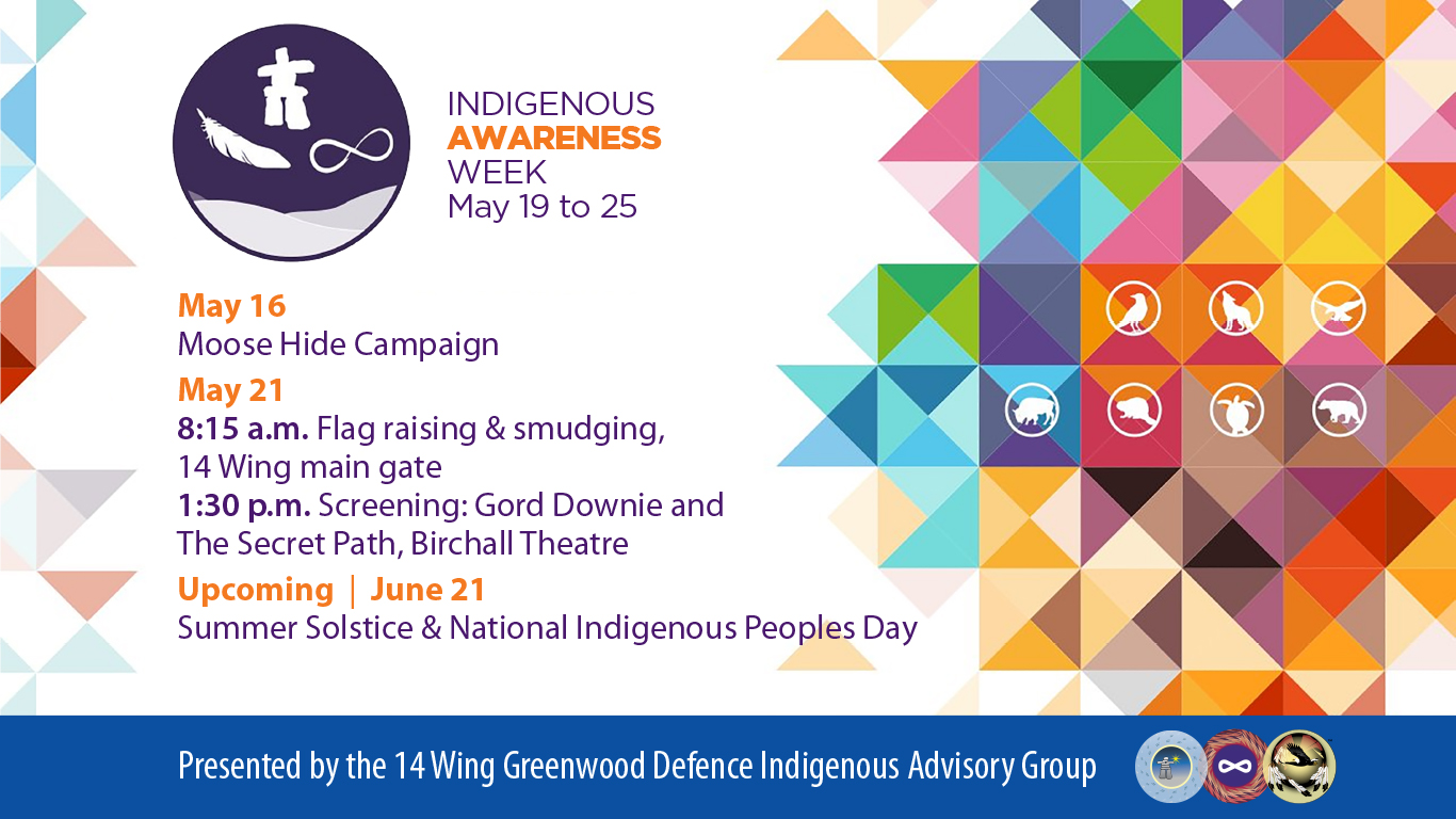 Join in 14 Wing Indigenous Awareness Week events