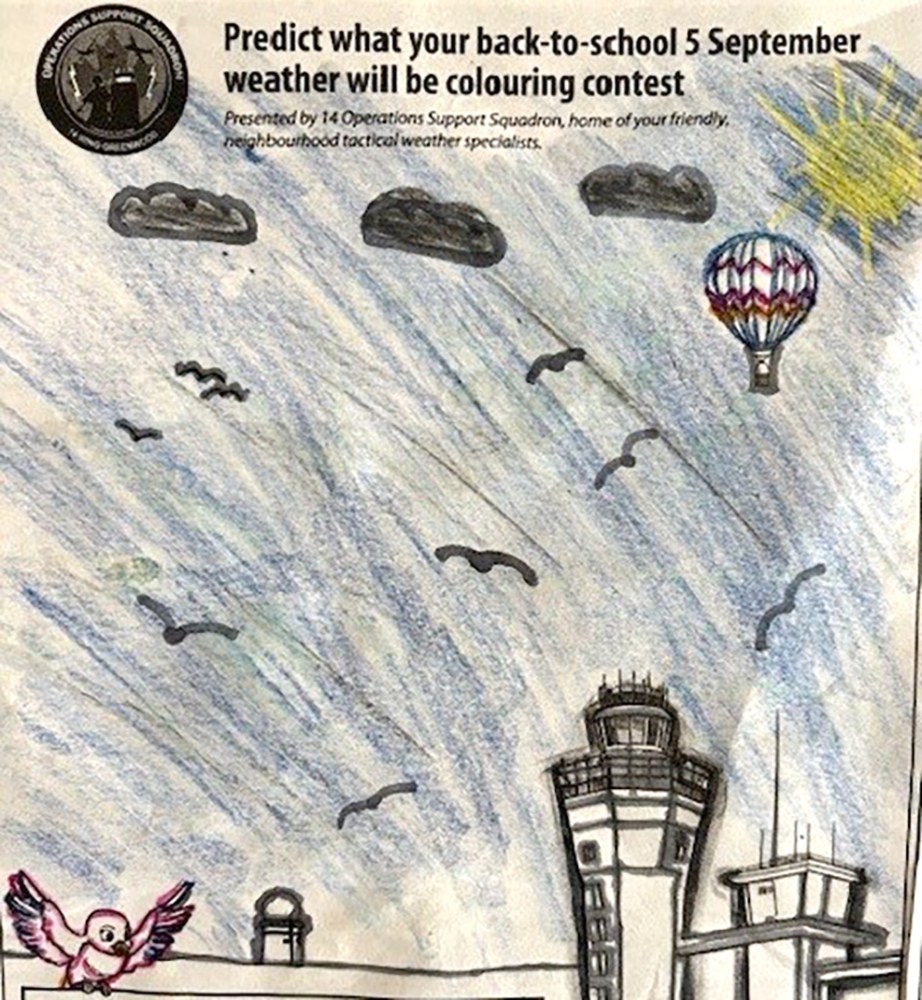 Sunny skies, high cirrus clouds: Met Section picks a back-to-school weather winner