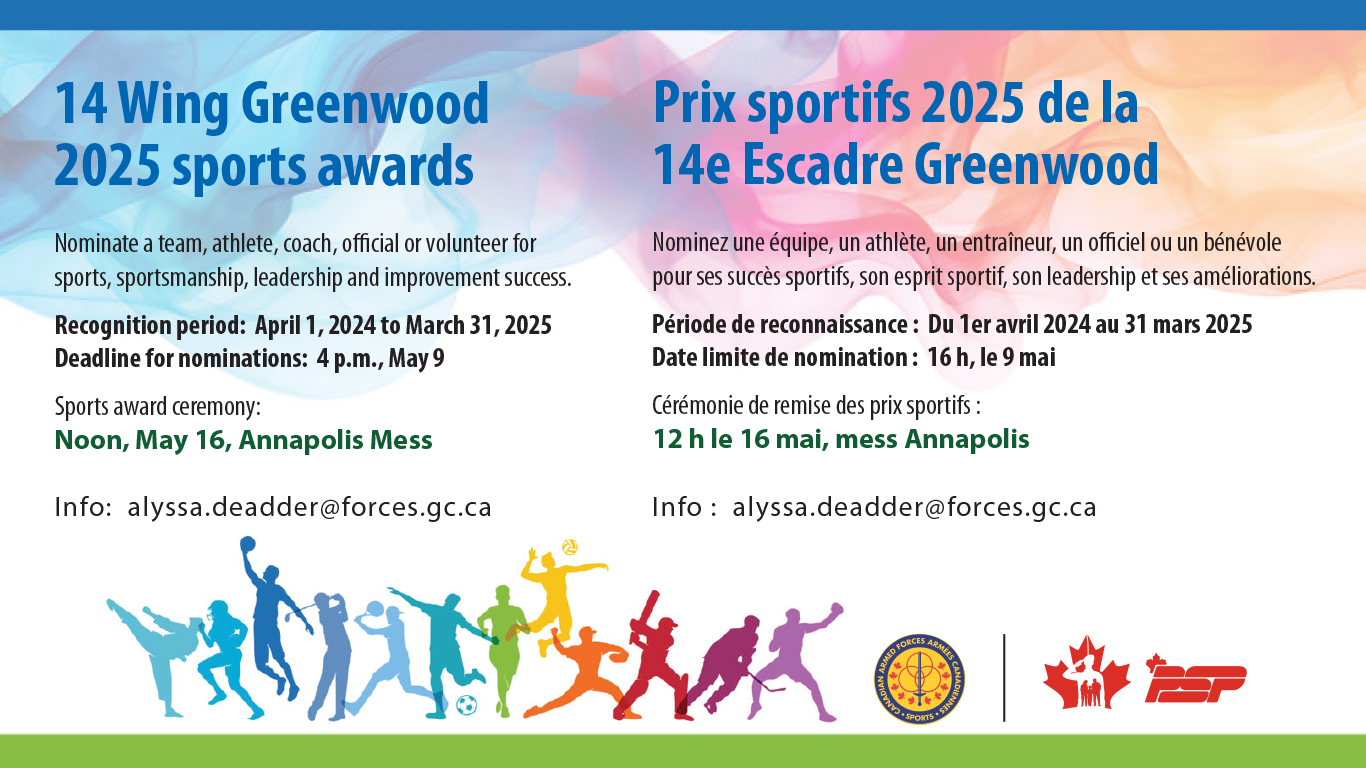 Nominate ’25 14 Wing sports awards recipients by May 9