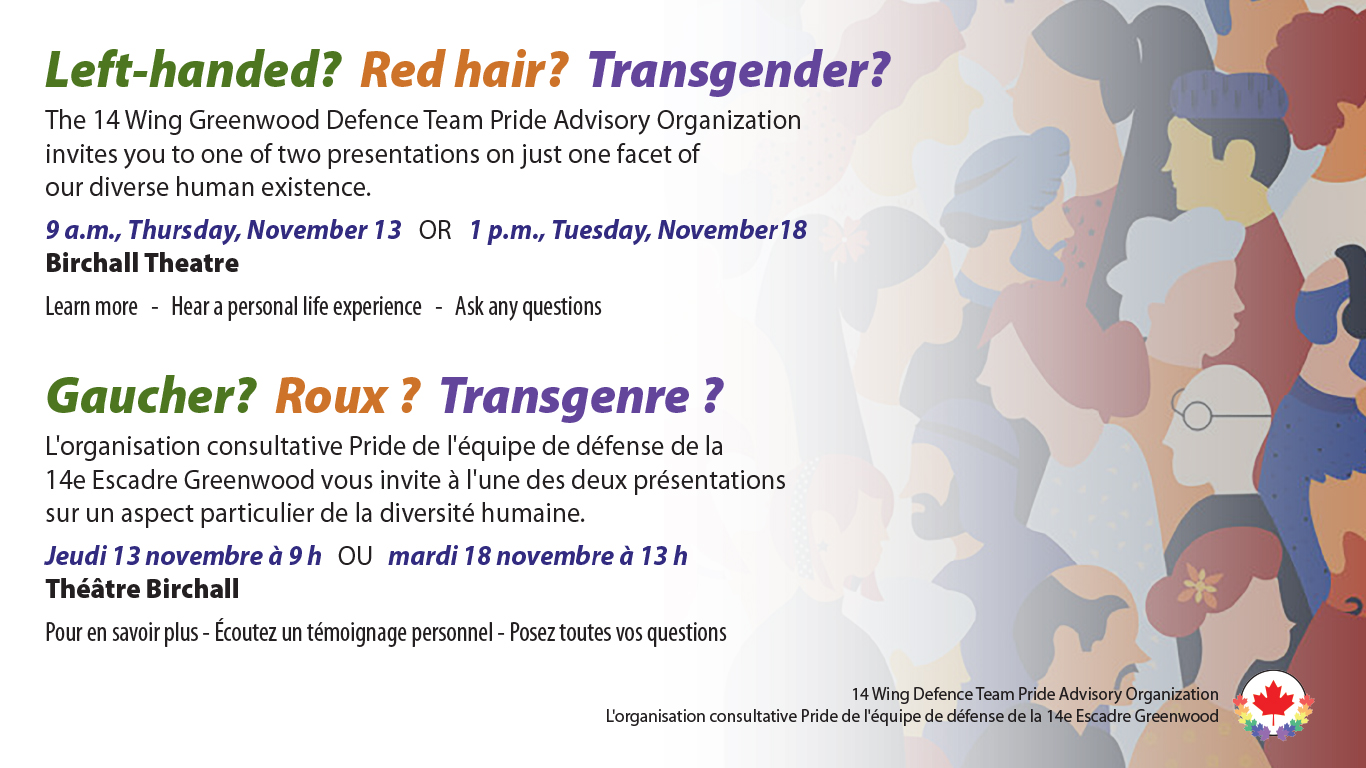 Transgender Awareness Week, Transgender Day of Remembrance: honouring lives, promoting awareness