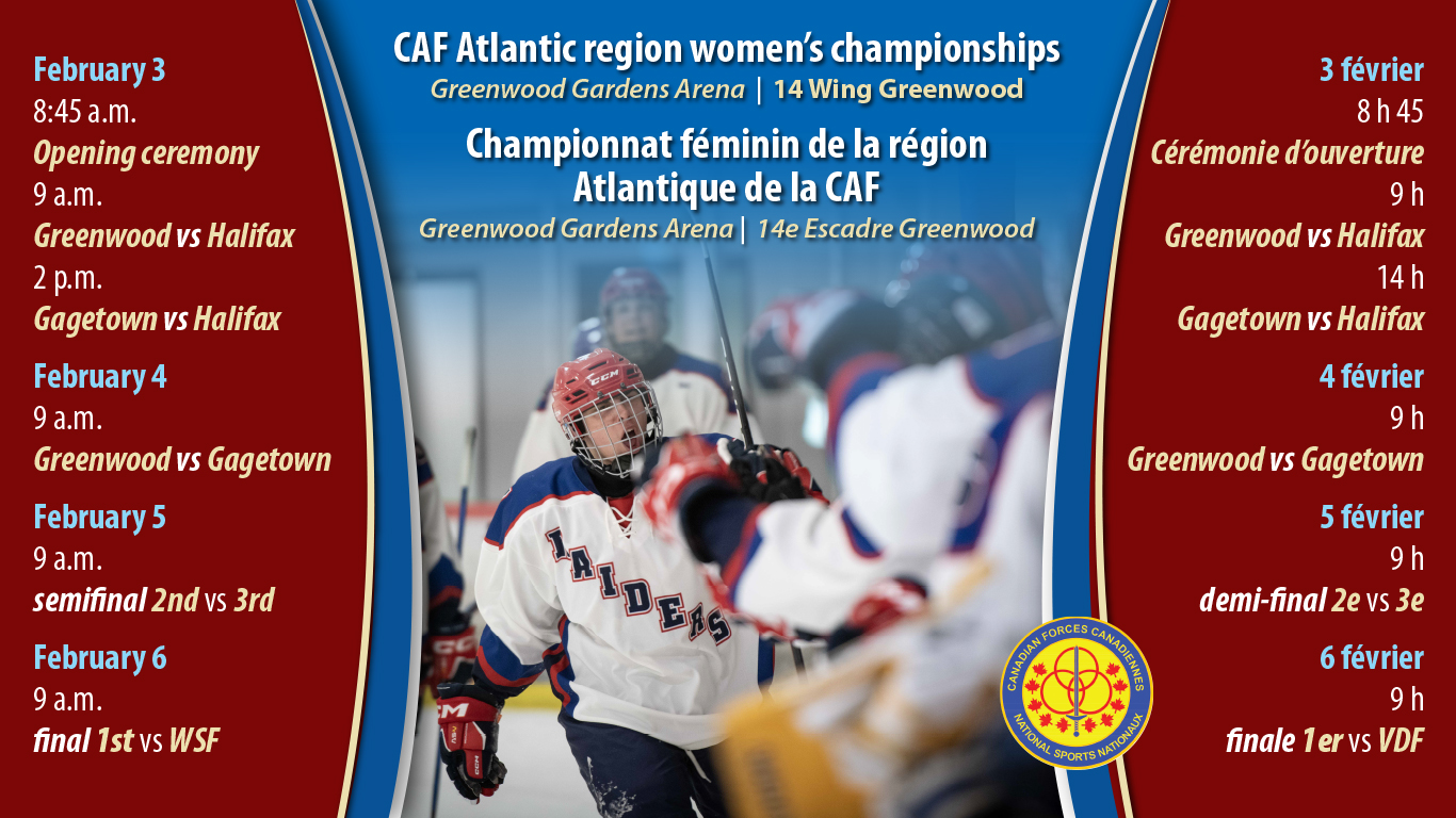 CAF Atlantic women’s hockey on Greenwood ice February 2 to 6