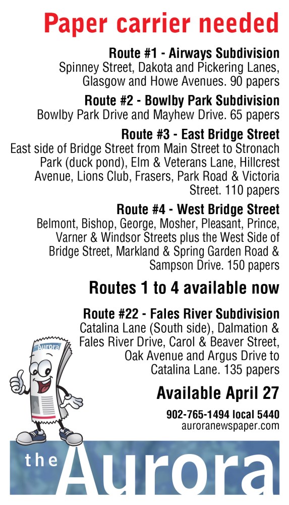 Paper carriers wanted for Kingston/ Greenwood routes