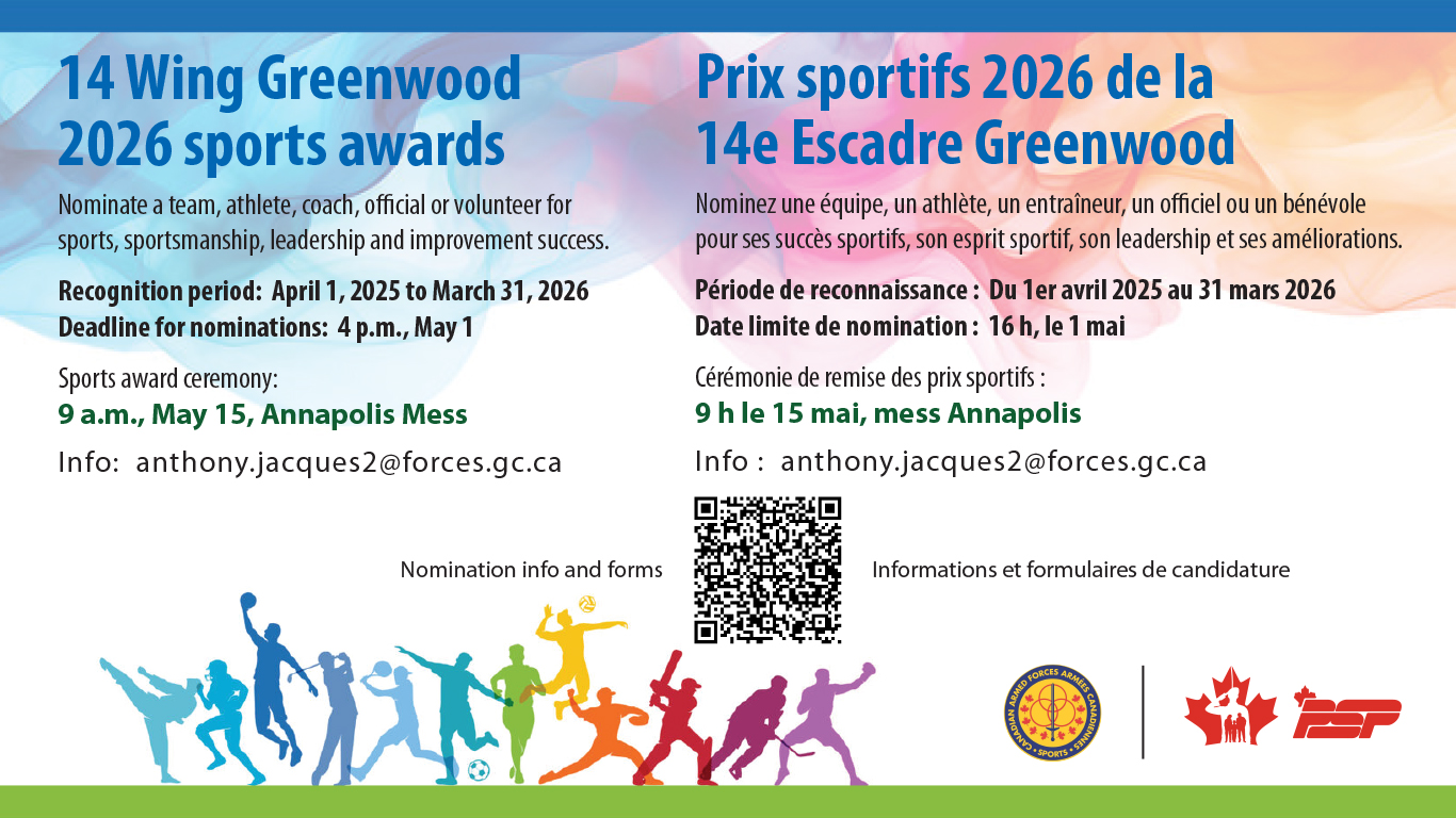 Nominations open for 14 Wing sports excellence