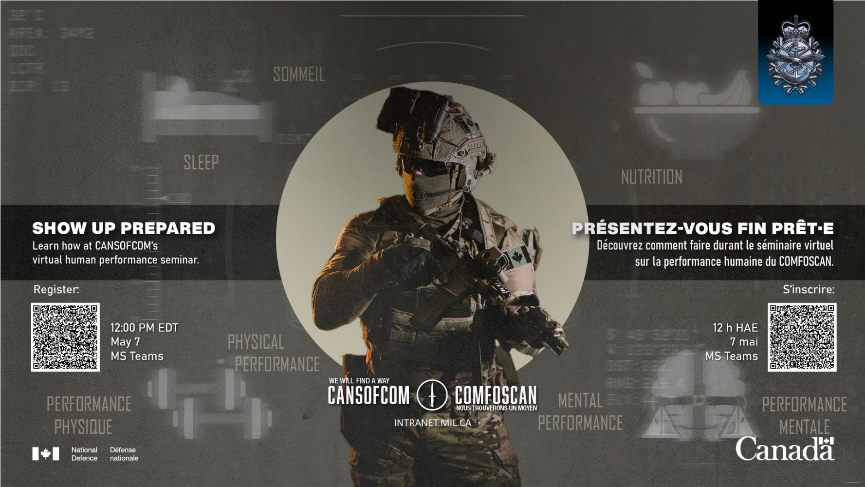 Register for May 7 virtual CANSOFCOM Human Performance Seminar
