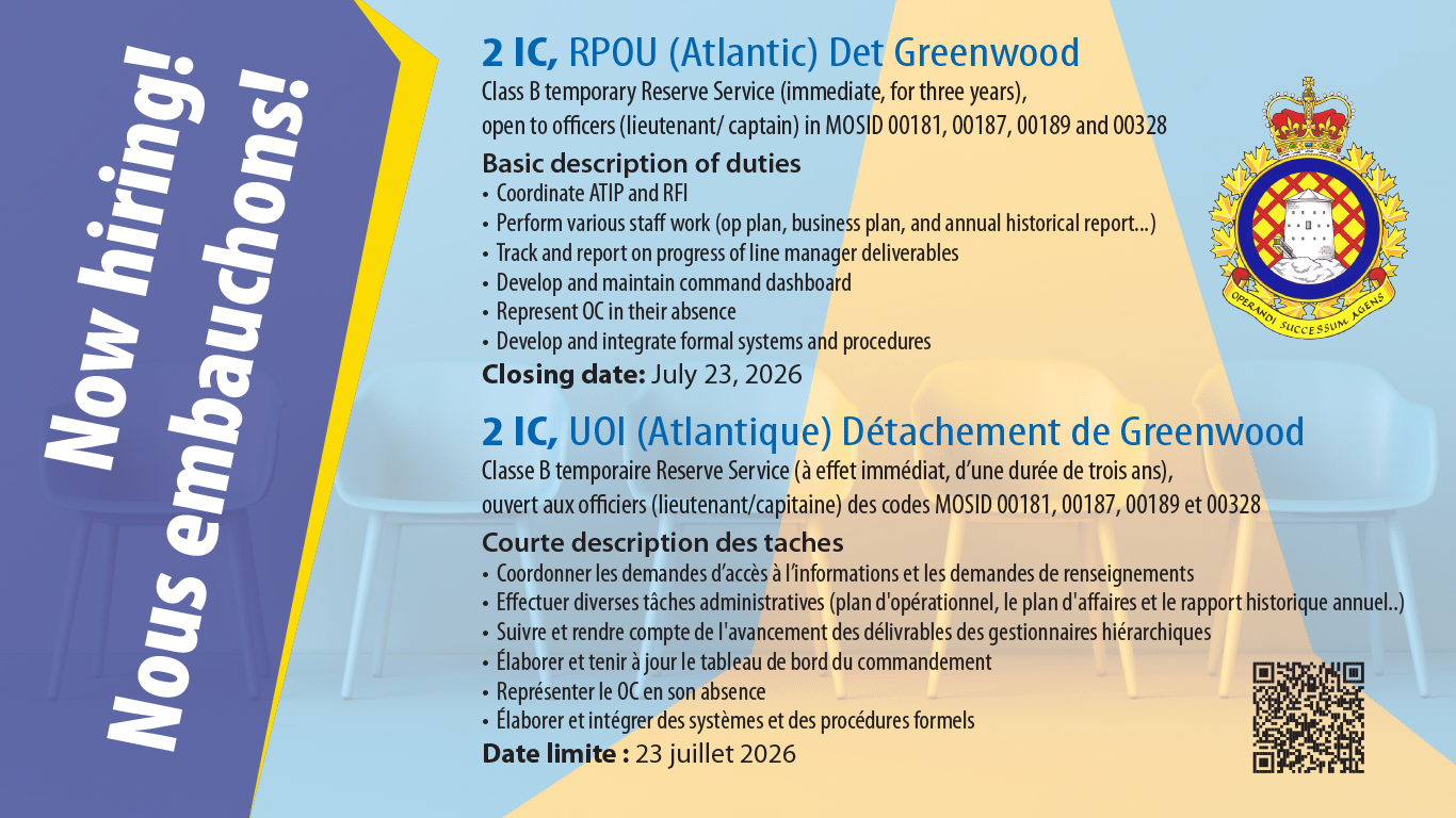 Now hiring – 2 IC