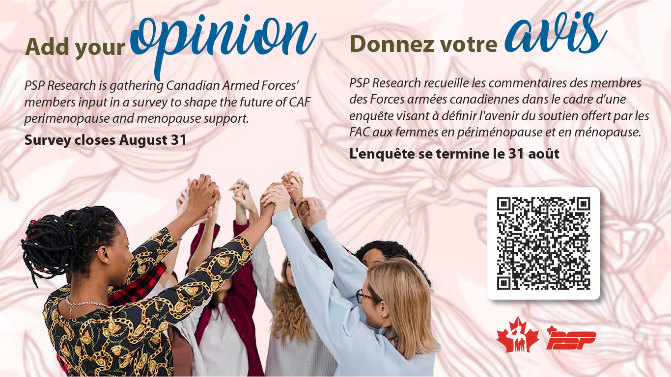 August 31 deadline to add to PSP Research perimenopause, menopause survey