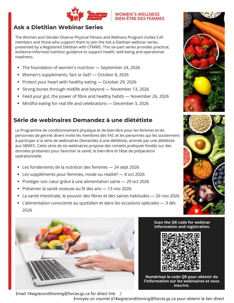 Women’s Wellness: nutrition webinars