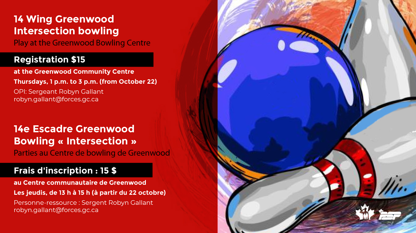 14 Wing intersection bowling starts October 22